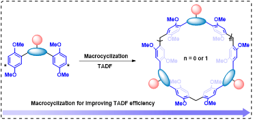 3FC20